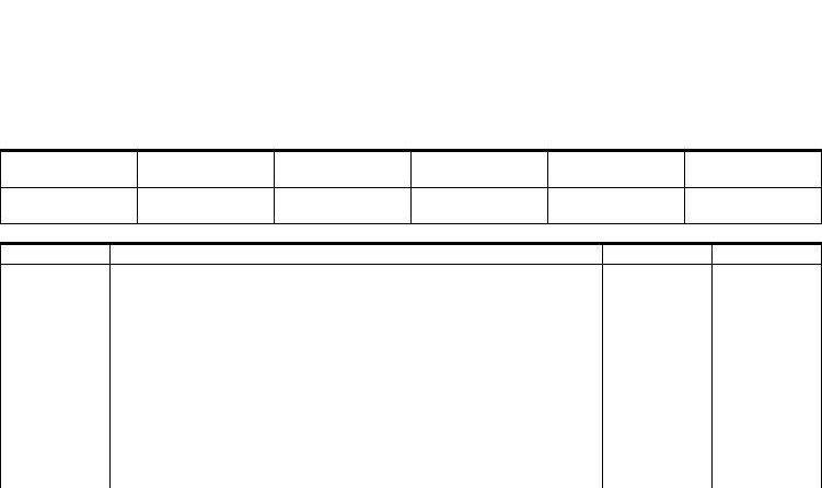 Sea Ray 280 Sundancer