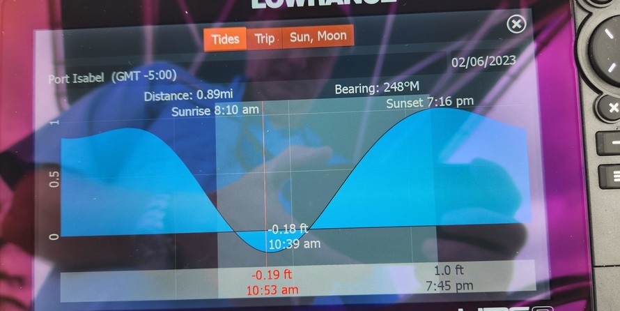 South bay south bay 25