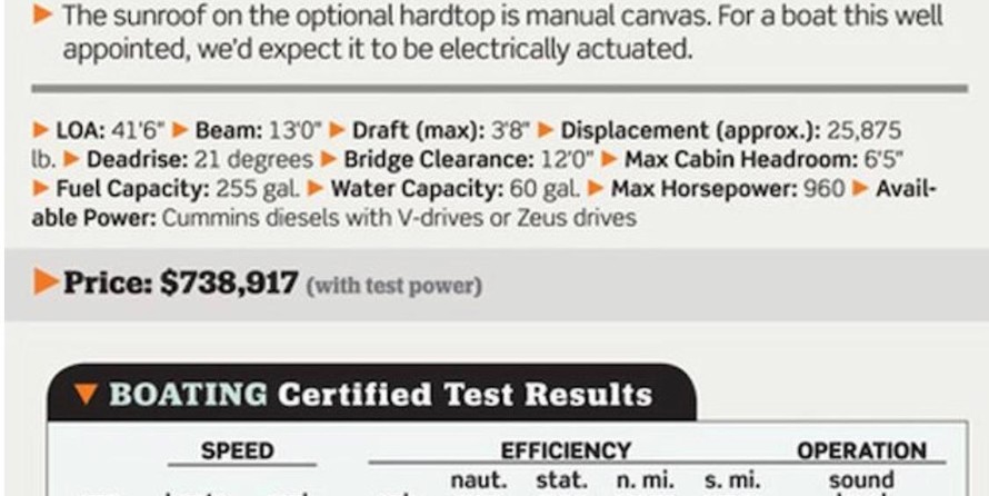 Sea Ray 410 Sundancer