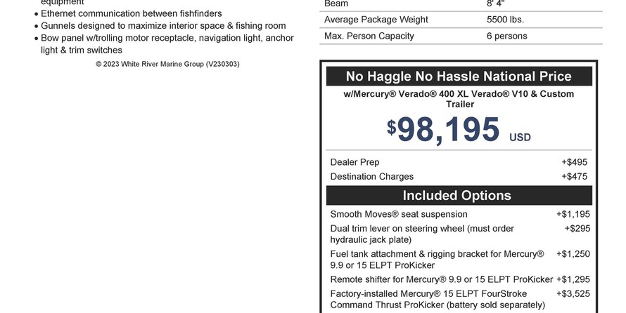 Nitro ZV21 Z-Pro Package