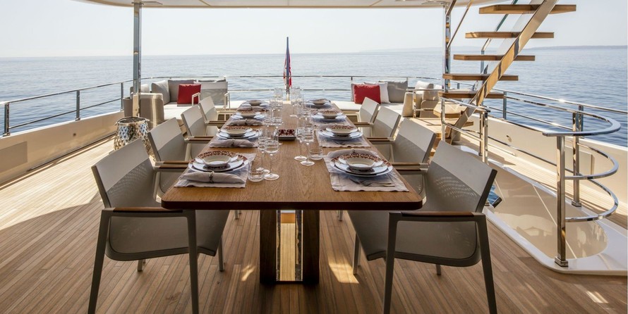 Custom Line Navetta 33