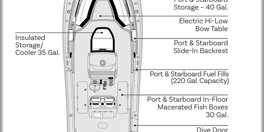 Tidewater 216 adventure