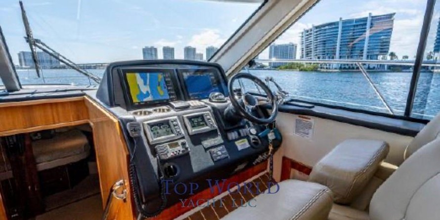 Riviera 5000 Sport Yacht