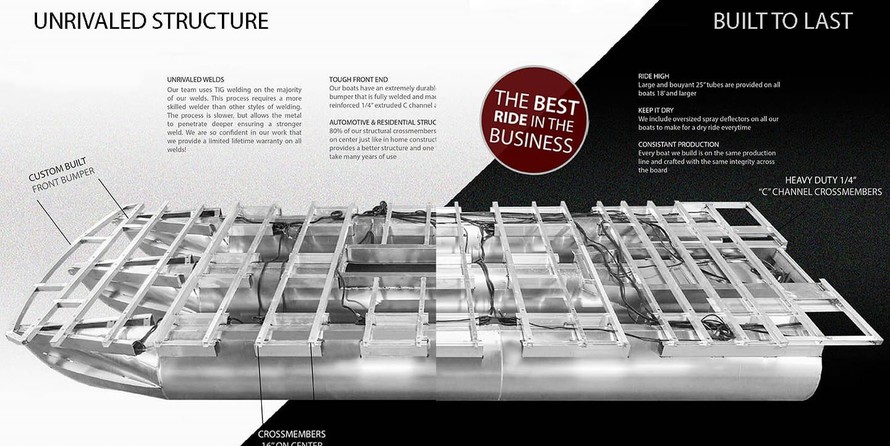 60 x 16 tri-toon passenger vessel