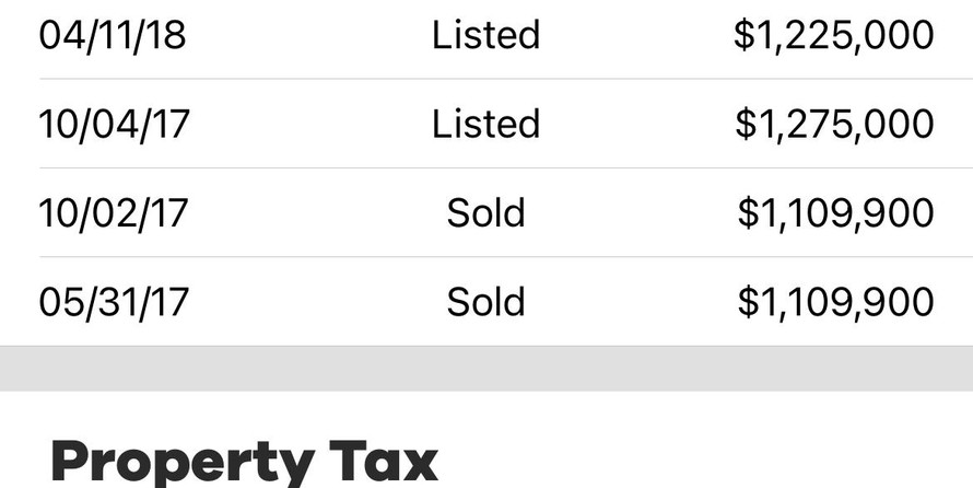 Boston Whaler 320 Vantage