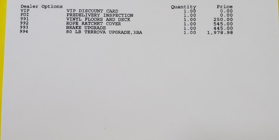 Tracker Pro Team 195 TXW