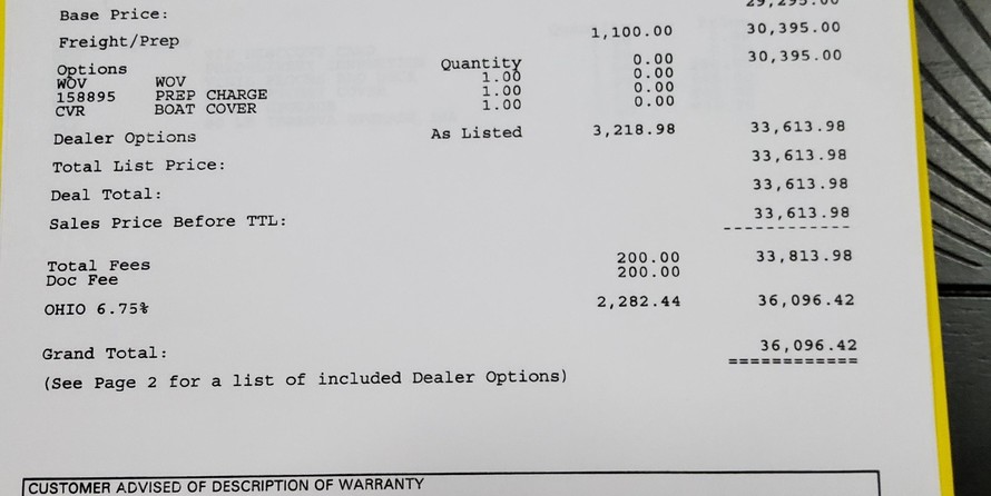 Tracker Pro Team 195 TXW