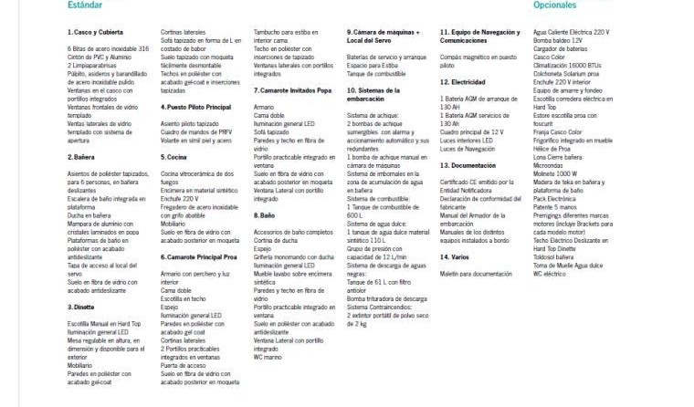 Rodman Spirit 31 Hardtop Outboard