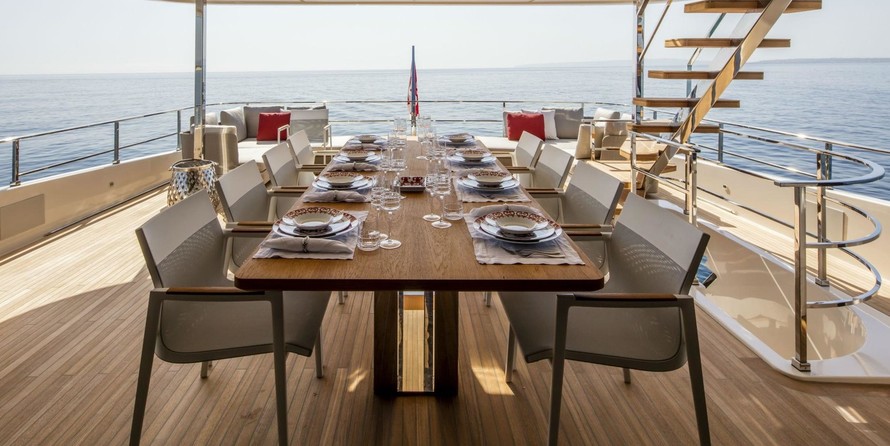 Custom Line Navetta 33