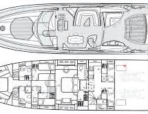 Sunseeker Predator 82