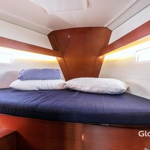 Dufour 412 Grand Large