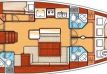 Beneteau Oceanis 50 Family