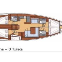 Beneteau Oceanis 55