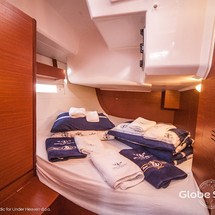 Dufour 412 Grand Large