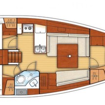 Beneteau Oceanis 37