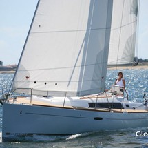 Beneteau Oceanis 37