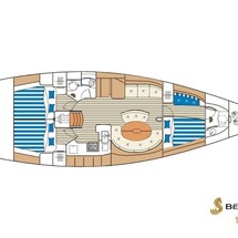 Beneteau First 47.7