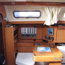 Dufour 34 Performance