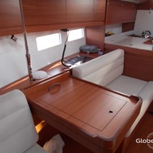 Dufour 412 Grand Large