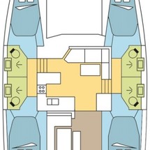 Fountaine Pajot Astréa 42