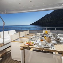 Baglietto SOLE DI MARE