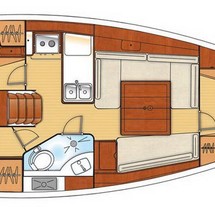 Beneteau Oceanis 34