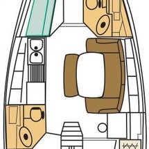 Beneteau Oceanis 43