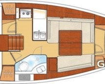 Beneteau Oceanis 34