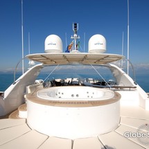 Benetti 122