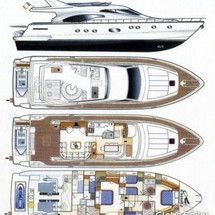 Ferretti 68