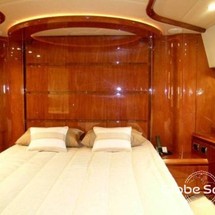 Astondoa Custom 18.04ft