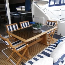 Fairline Squadron 65