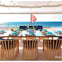 Lurssen Capri