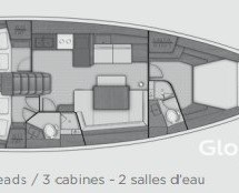 Beneteau Oceanis 45