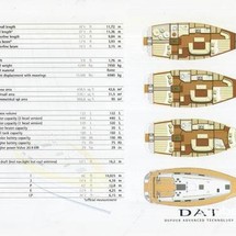 Dufour 385 Grand Large