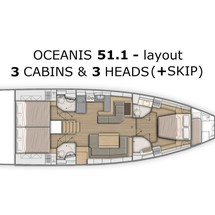 Beneteau Oceanis 51.1