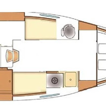 Beneteau 25 Platu