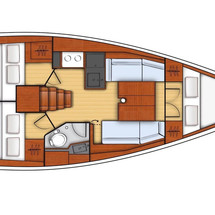 Beneteau Oceanis 35.1