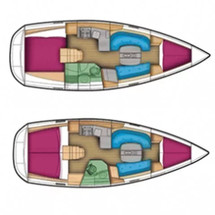 Beneteau Oceanis 34