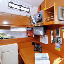 Bavaria 45 Cruiser