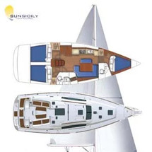 Oceanis 40