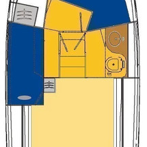 Sas vektor 950