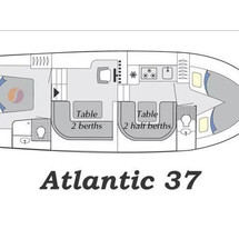 Atlantic 37