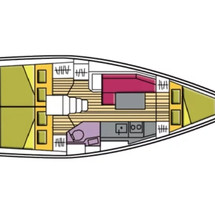 Beneteau Oceanis 35.1