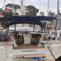 Beneteau Oceanis 46.1