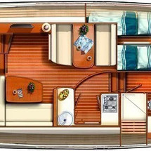 Linssen 40.9 AC