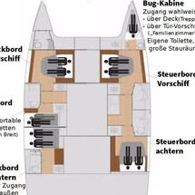 Fountaine Pajot Saona 47
