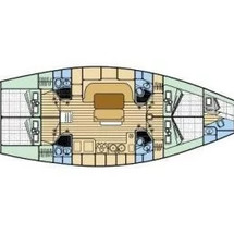 Beneteau Oceanis 510