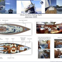 Jeanneau Sun Odyssey 54 DS