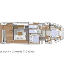 Beneteau Swift Trawler 47